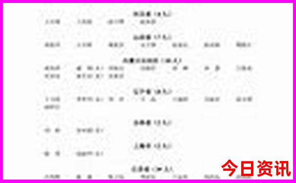 垫江旅游必去十大景点推荐