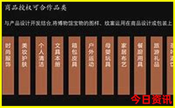 北京周边适合自驾游的地方